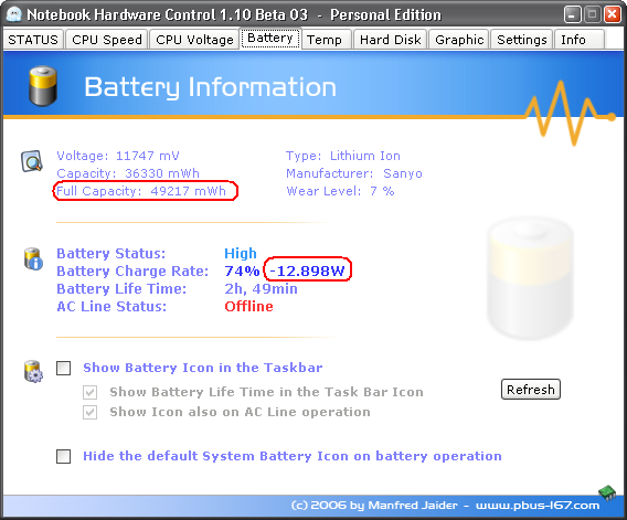 Consommation d&acute;un D610 optimis&eacute; en connexion WIFI