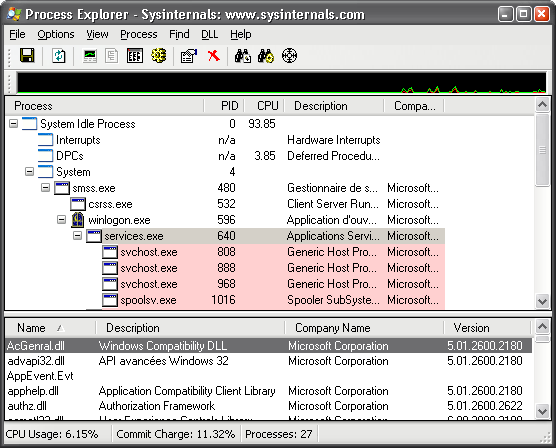 T&eacute;l&eacute;charger Process Explorer